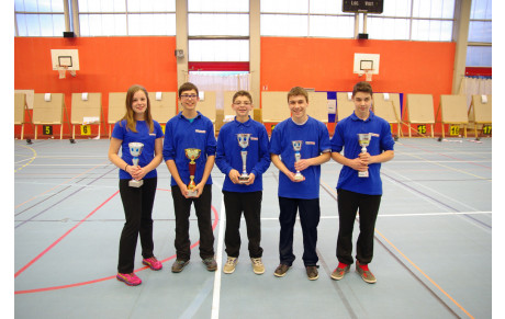 Amical Jeune : Bouzonville en force